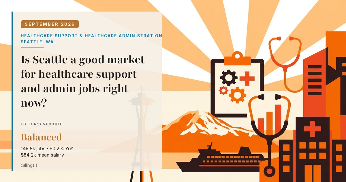 Healthcare Support & Healthcare Administration job market report cover, Seattle-Tacoma-Bellevue, WA, 2026-09