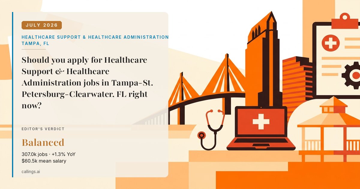 Healthcare Support & Healthcare Administration job market report cover, Tampa-St. Petersburg-Clearwater, FL, 2026-07