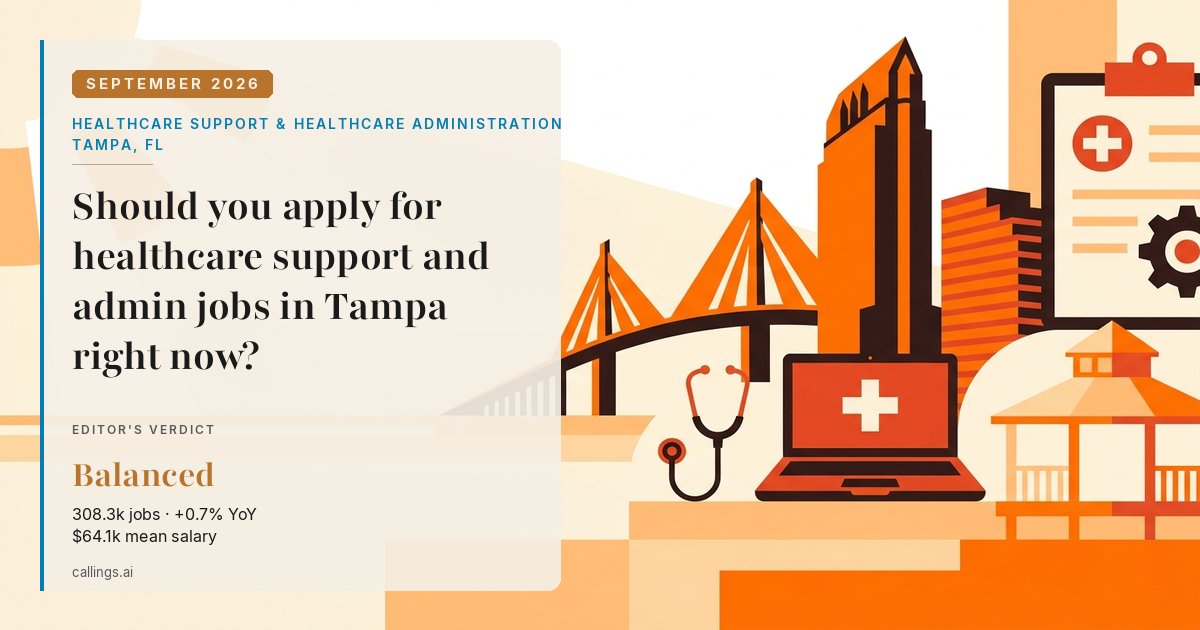 Healthcare Support & Healthcare Administration job market report cover, Tampa-St. Petersburg-Clearwater, FL, 2026-09