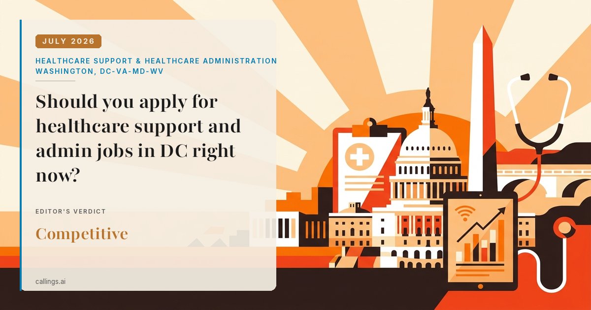 Healthcare Support & Healthcare Administration job market report cover, Washington-Arlington-Alexandria, DC-VA-MD-WV, 2026-07