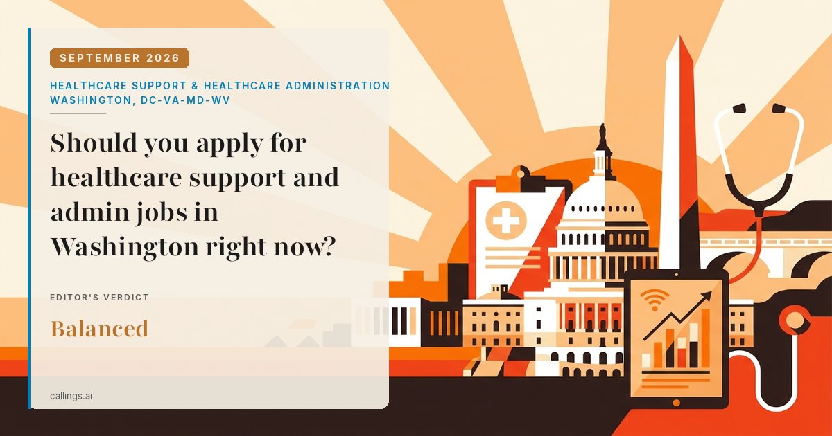 Healthcare Support & Healthcare Administration job market report cover, Washington-Arlington-Alexandria, DC-VA-MD-WV, 2026-09