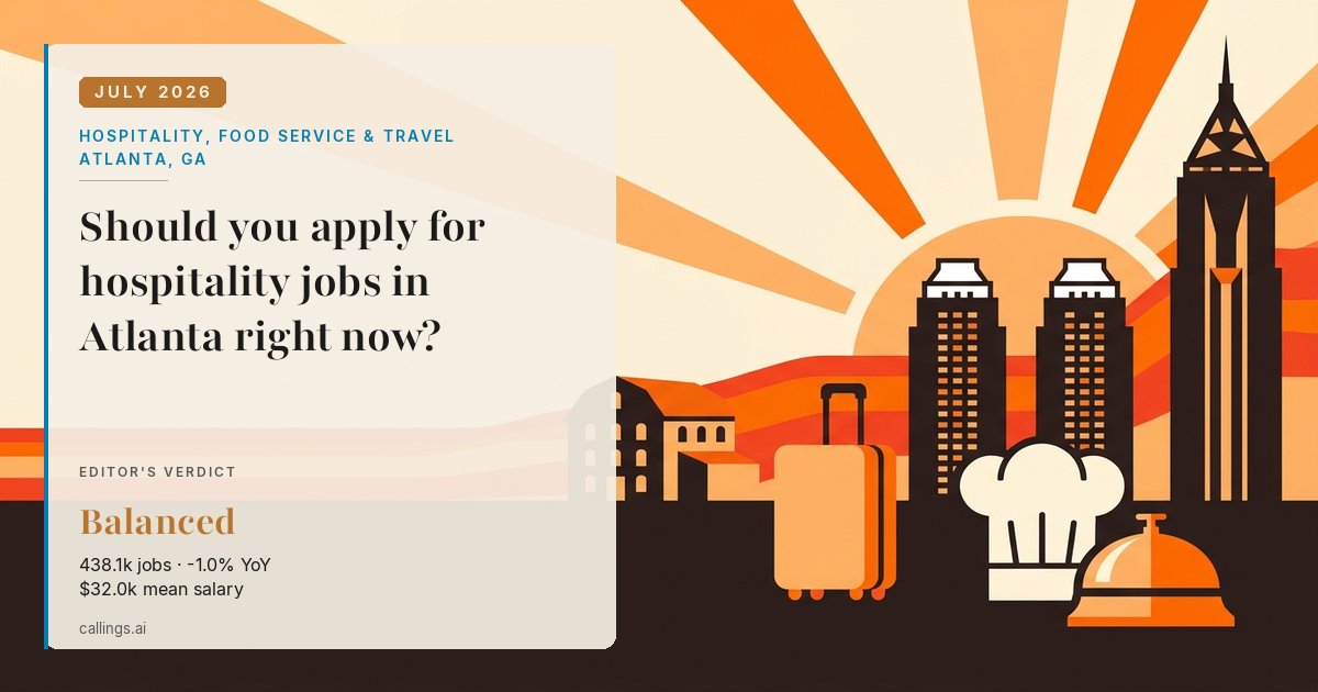 Hospitality, Food Service & Travel job market report cover, Atlanta-Sandy Springs-Roswell, GA, 2026-07