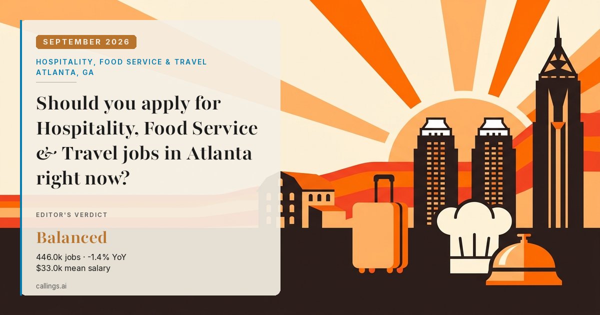 Hospitality, Food Service & Travel job market report cover, Atlanta-Sandy Springs-Roswell, GA, 2026-09