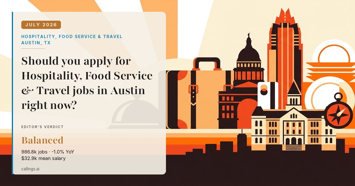 Hospitality, Food Service & Travel job market report cover, Austin-Round Rock-San Marcos, TX, 2026-07