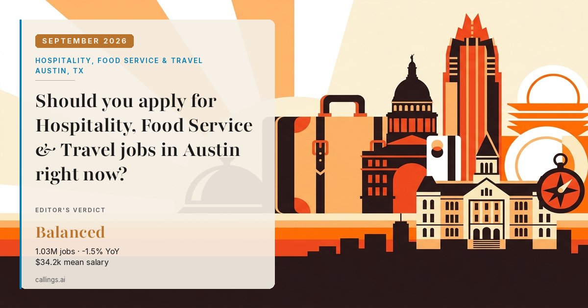 Hospitality, Food Service & Travel job market report cover, Austin-Round Rock-San Marcos, TX, 2026-09