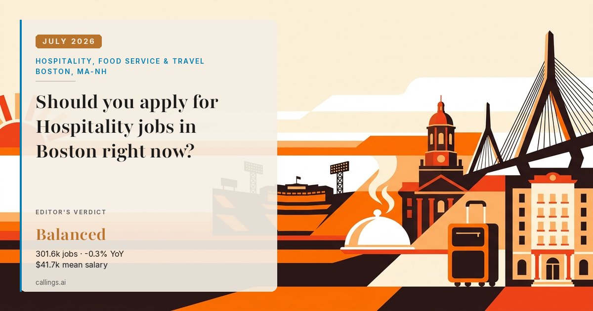 Hospitality, Food Service & Travel job market report cover, Boston-Cambridge-Newton, MA-NH, 2026-07
