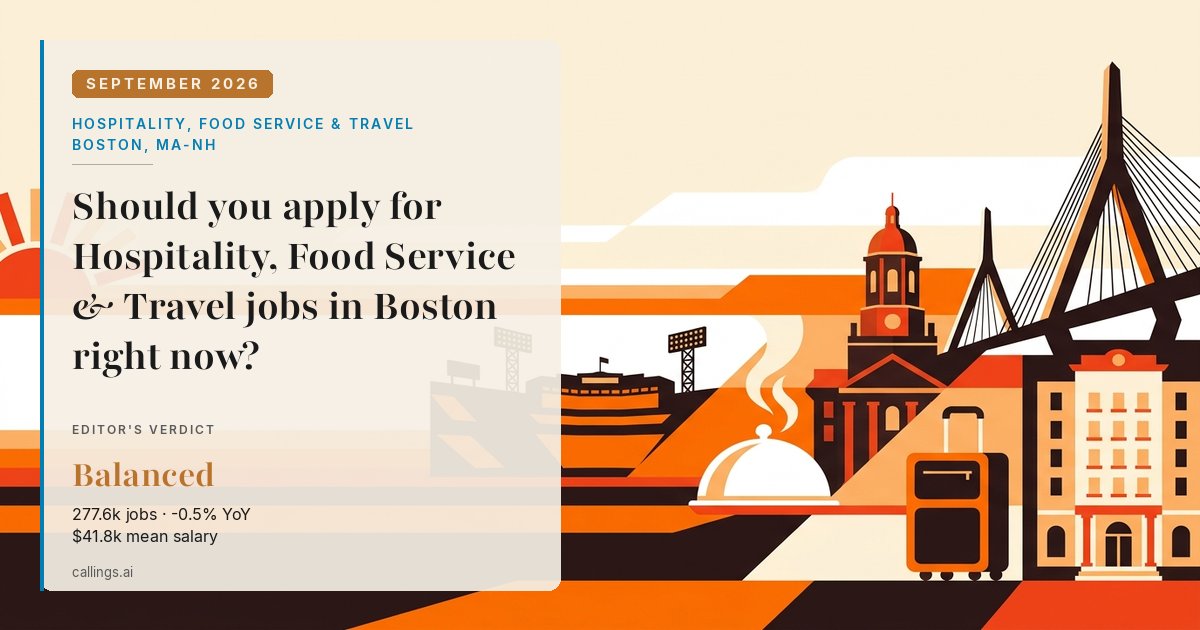 Hospitality, Food Service & Travel job market report cover, Boston-Cambridge-Newton, MA-NH, 2026-09