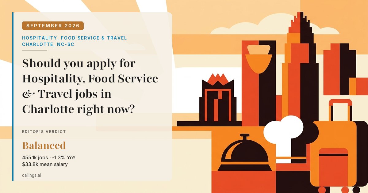 Hospitality, Food Service & Travel job market report cover, Charlotte-Concord-Gastonia, NC-SC, 2026-09