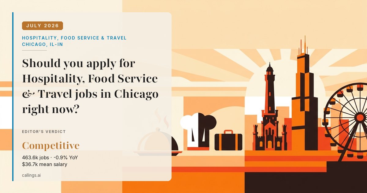 Hospitality, Food Service & Travel job market report cover, Chicago-Naperville-Elgin, IL-IN, 2026-07