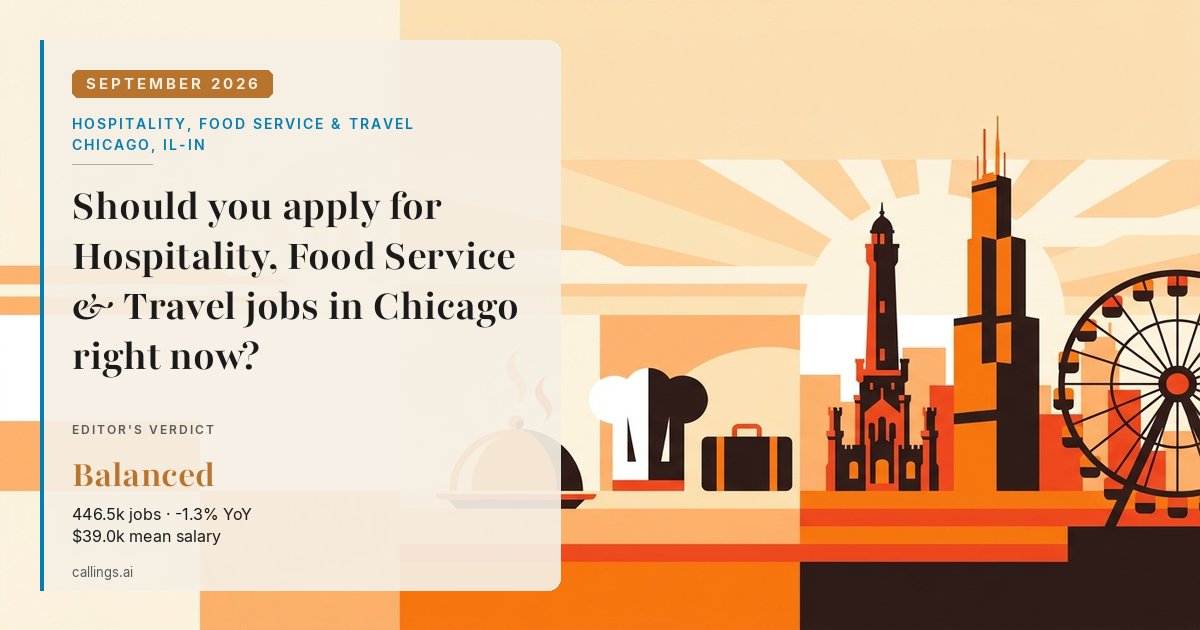 Hospitality, Food Service & Travel job market report cover, Chicago-Naperville-Elgin, IL-IN, 2026-09