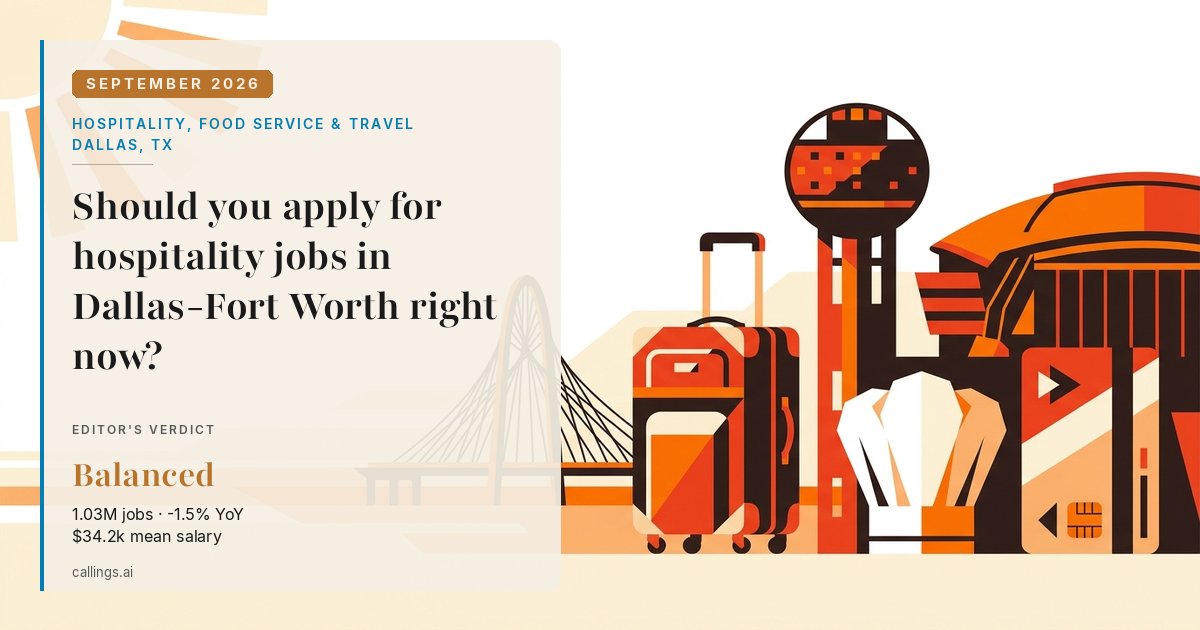 Hospitality, Food Service & Travel job market report cover, Dallas-Fort Worth-Arlington, TX, 2026-09