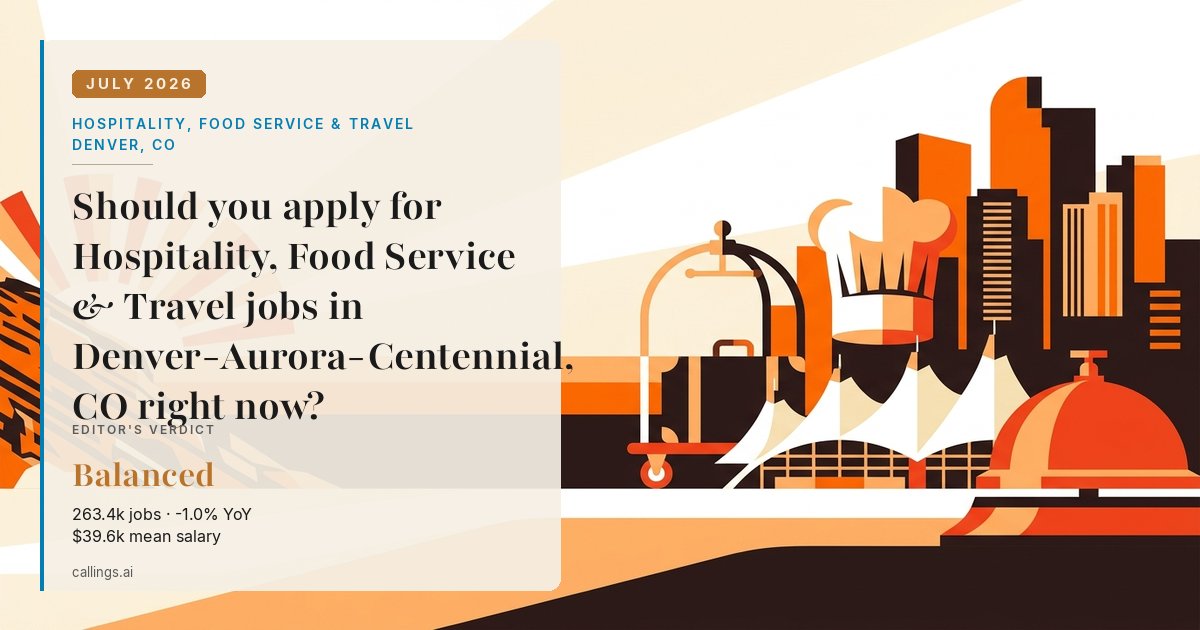 Hospitality, Food Service & Travel job market report cover, Denver-Aurora-Centennial, CO, 2026-07