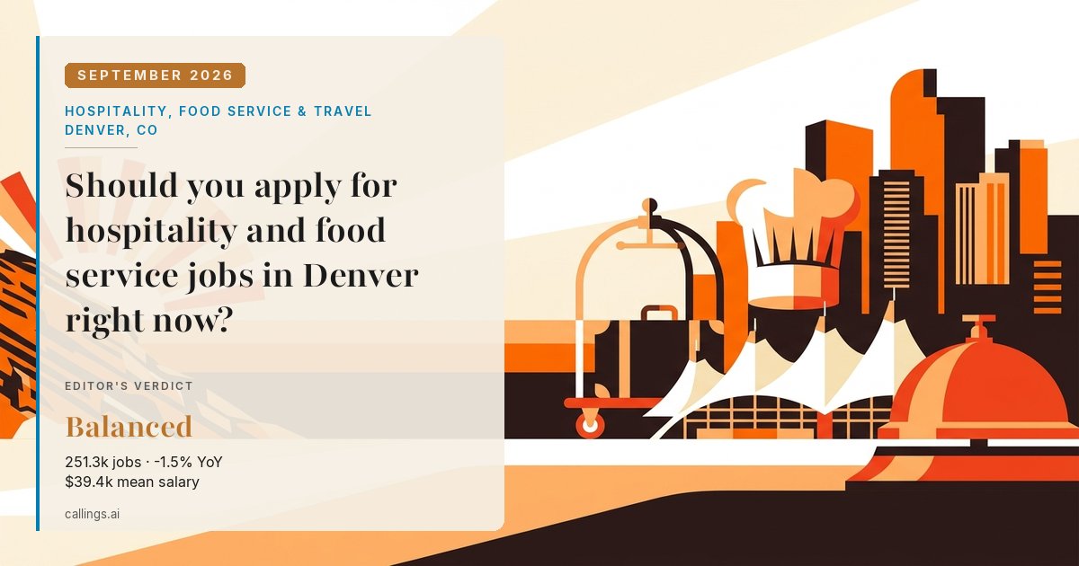 Hospitality, Food Service & Travel job market report cover, Denver-Aurora-Centennial, CO, 2026-09