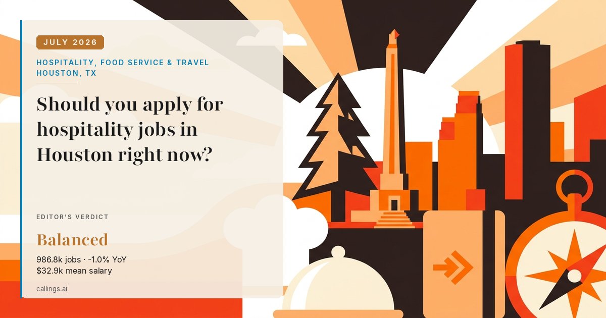 Hospitality, Food Service & Travel job market report cover, Houston-Pasadena-The Woodlands, TX, 2026-07