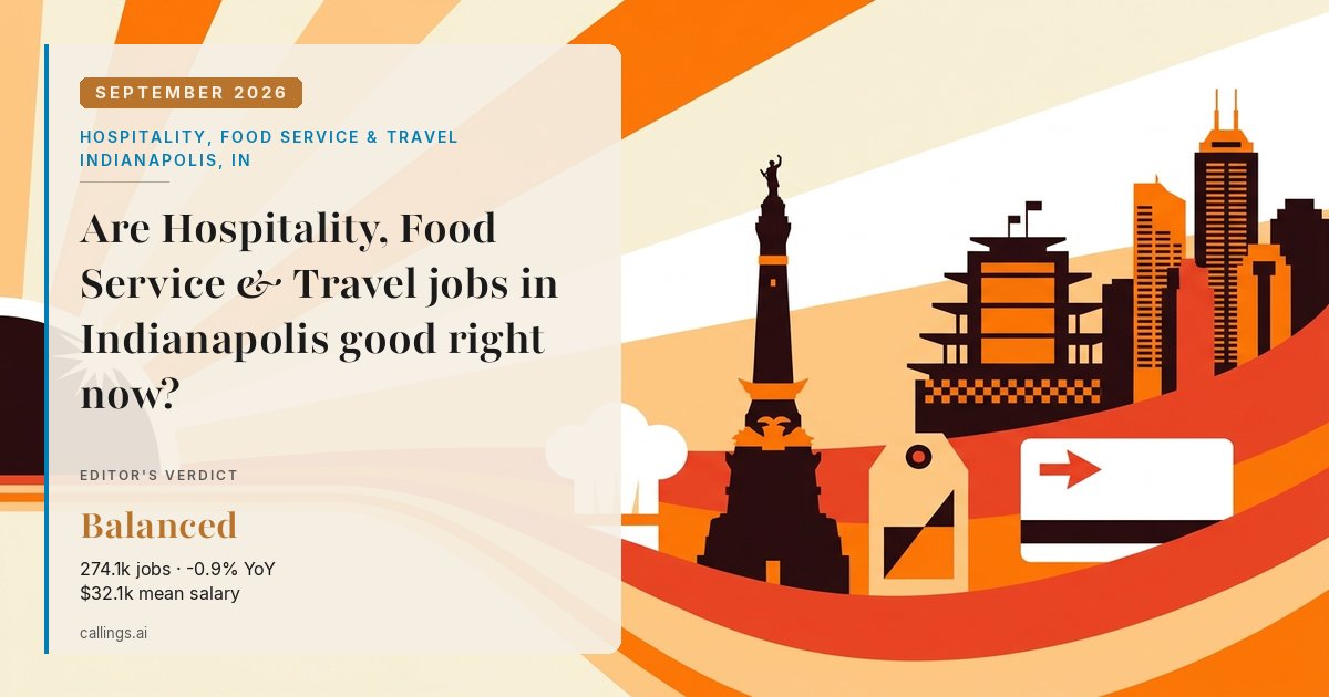 Hospitality, Food Service & Travel job market report cover, Indianapolis-Carmel-Greenwood, IN, 2026-09