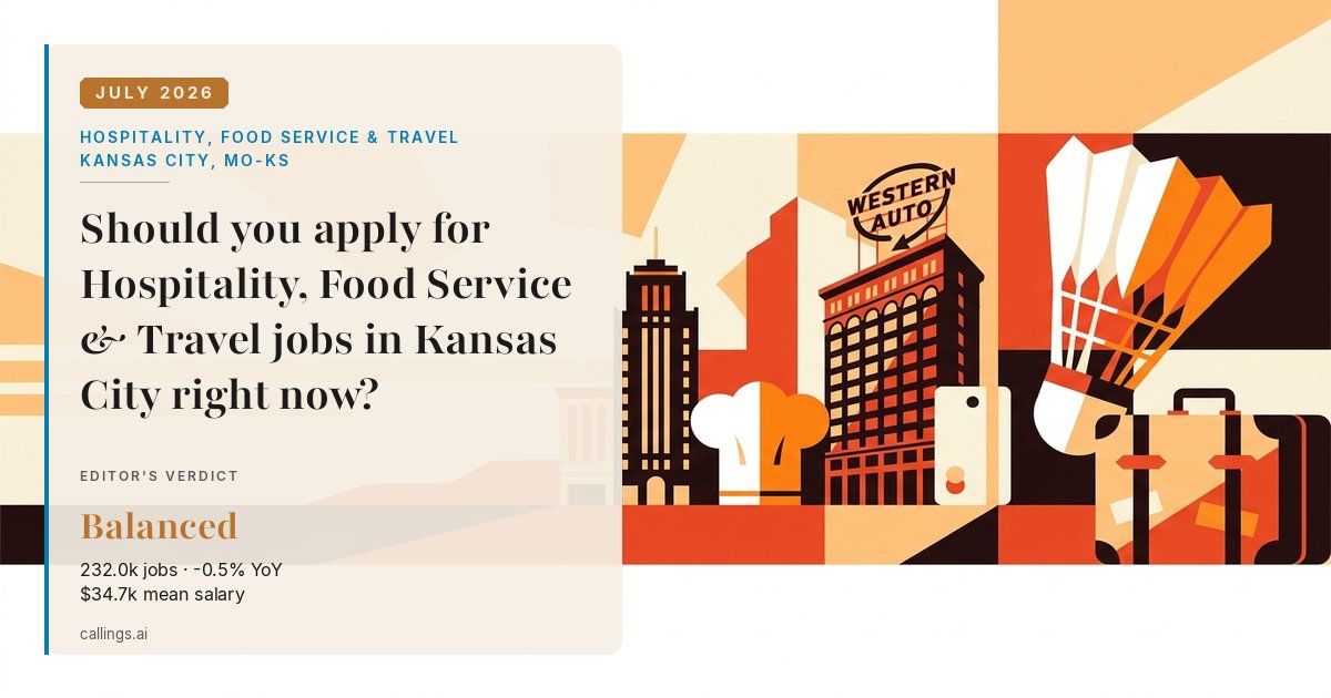 Hospitality, Food Service & Travel job market report cover, Kansas City, MO-KS, 2026-07