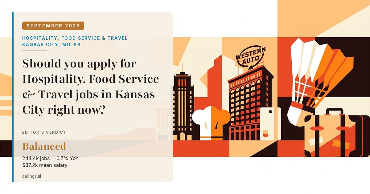 Hospitality, Food Service & Travel job market report cover, Kansas City, MO-KS, 2026-09