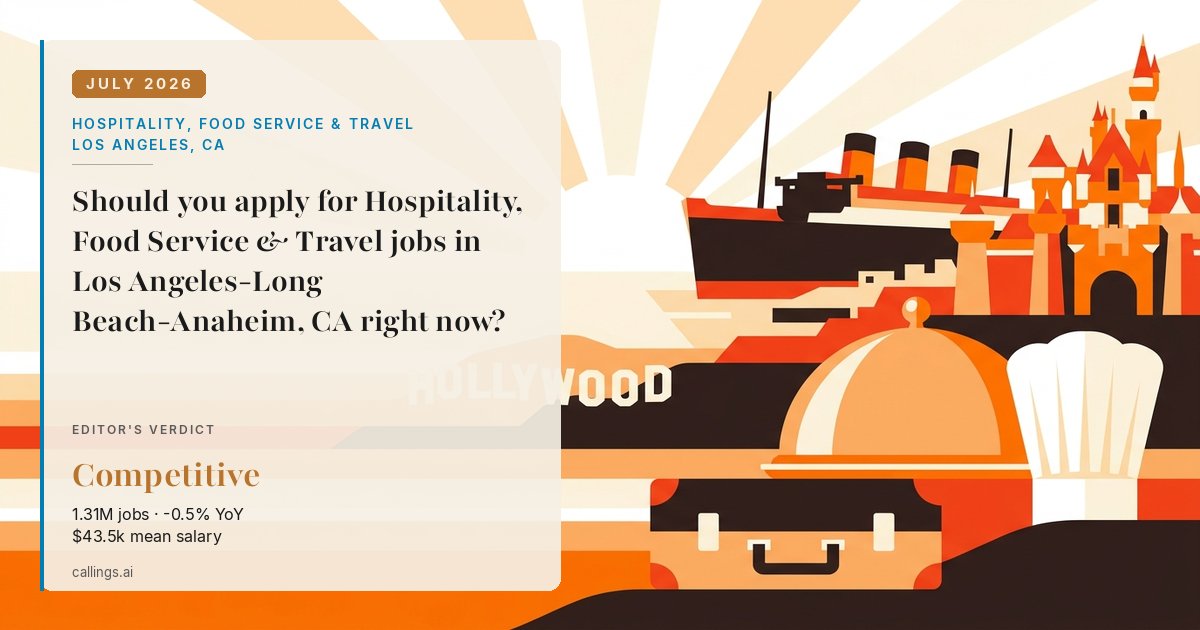Hospitality, Food Service & Travel job market report cover, Los Angeles-Long Beach-Anaheim, CA, 2026-07