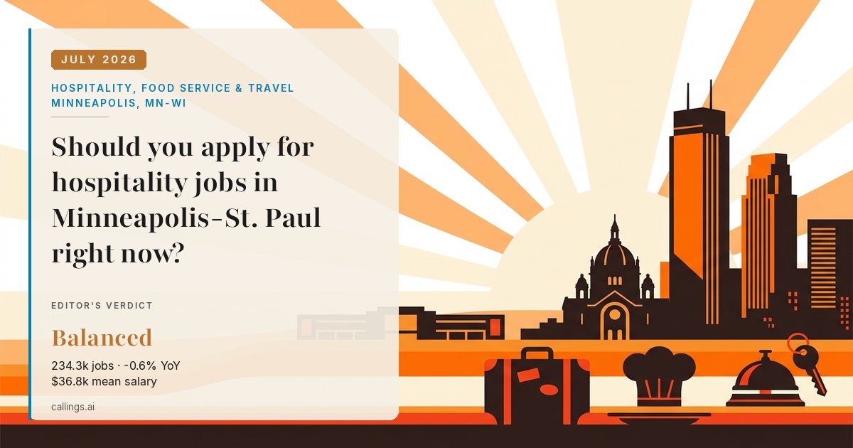 Hospitality, Food Service & Travel job market report cover, Minneapolis-St. Paul-Bloomington, MN-WI, 2026-07