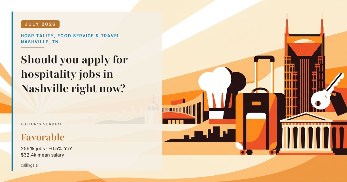 Hospitality, Food Service & Travel job market report cover, Nashville-Davidson--Murfreesboro--Franklin, TN, 2026-07