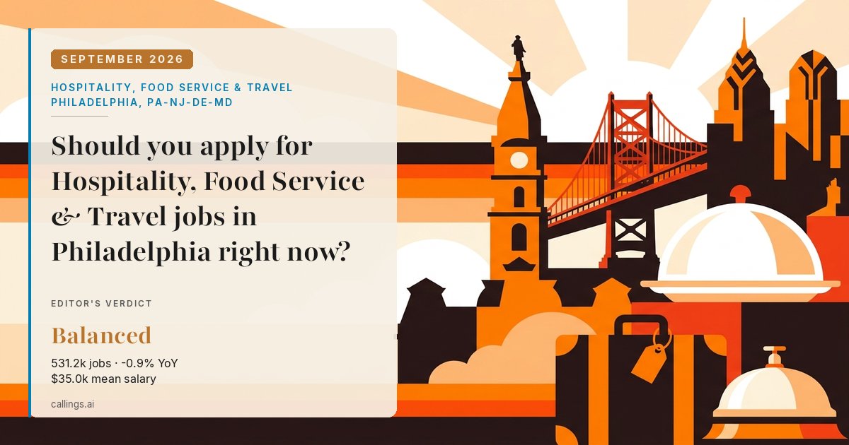 Hospitality, Food Service & Travel job market report cover, Philadelphia-Camden-Wilmington, PA-NJ-DE-MD, 2026-09