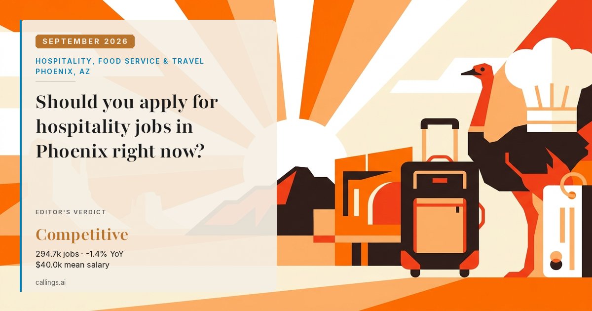 Hospitality, Food Service & Travel job market report cover, Phoenix-Mesa-Chandler, AZ, 2026-09