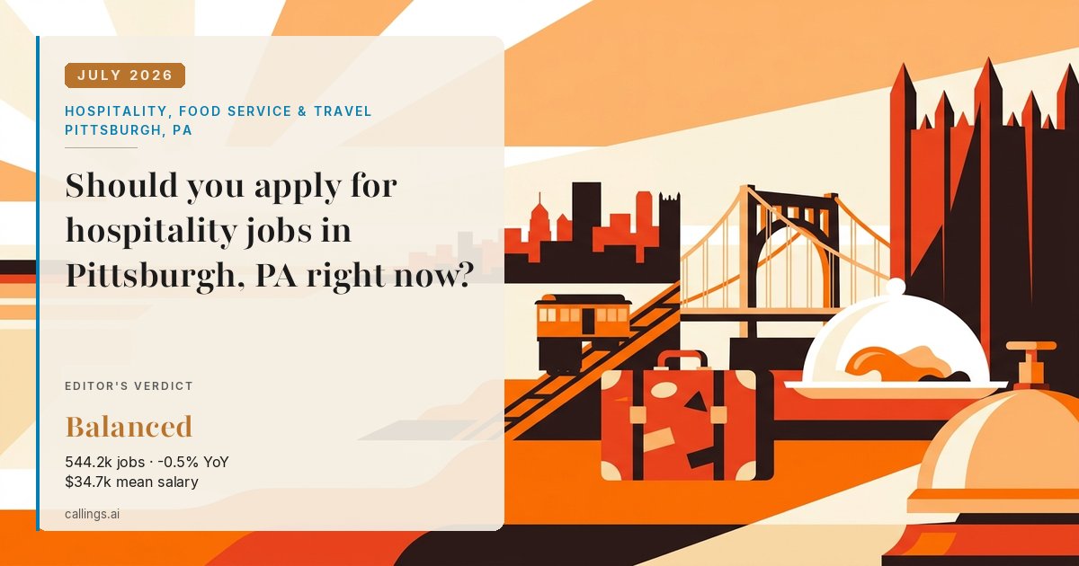 Hospitality, Food Service & Travel job market report cover, Pittsburgh, PA, 2026-07