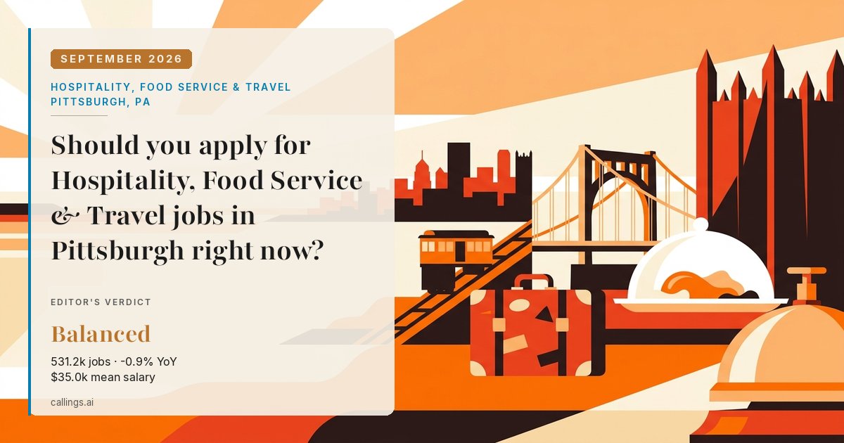 Hospitality, Food Service & Travel job market report cover, Pittsburgh, PA, 2026-09