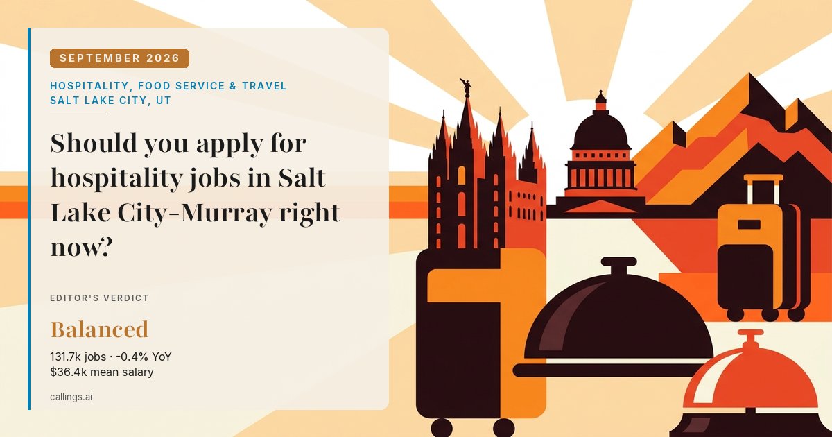 Hospitality, Food Service & Travel job market report cover, Salt Lake City-Murray, UT, 2026-09