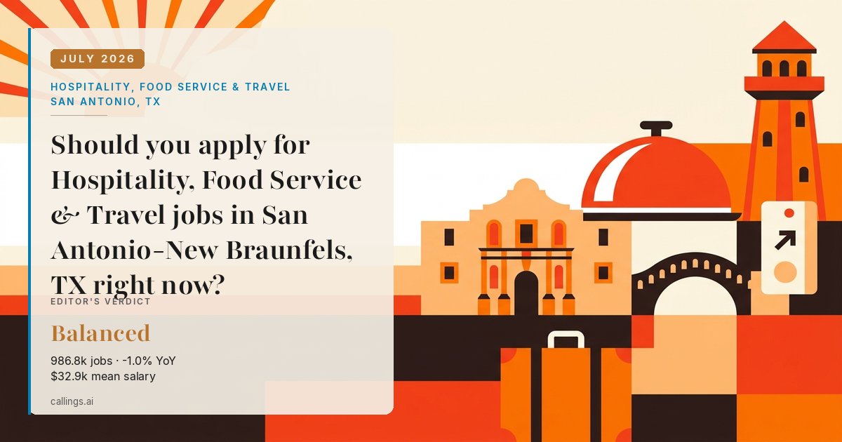 Hospitality, Food Service & Travel job market report cover, San Antonio-New Braunfels, TX, 2026-07