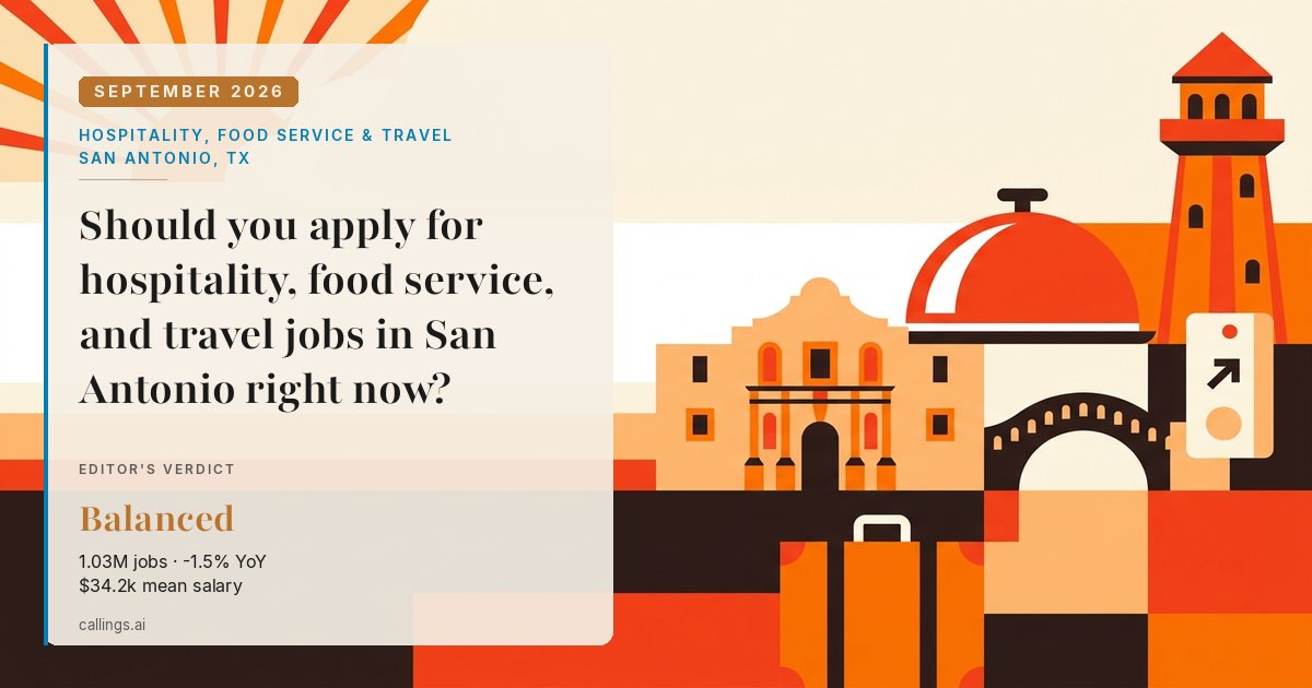 Hospitality, Food Service & Travel job market report cover, San Antonio-New Braunfels, TX, 2026-09