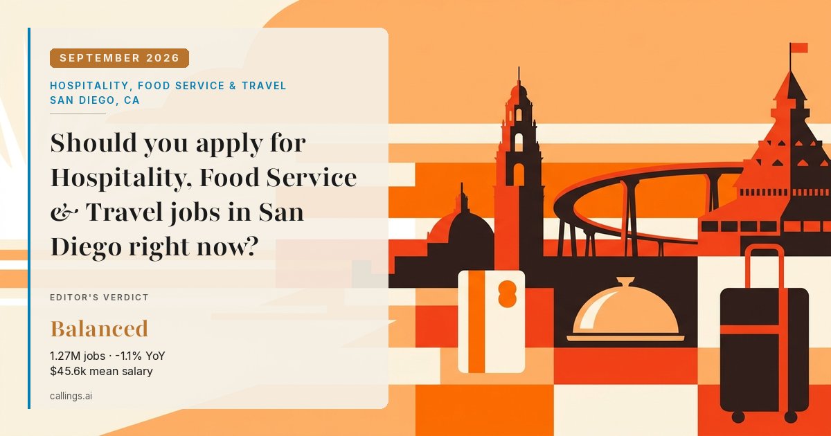 Hospitality, Food Service & Travel job market report cover, San Diego-Chula Vista-Carlsbad, CA, 2026-09