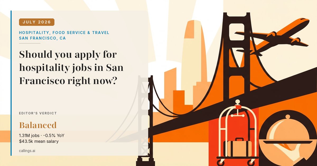 Hospitality, Food Service & Travel job market report cover, San Francisco-Oakland-Fremont, CA, 2026-07