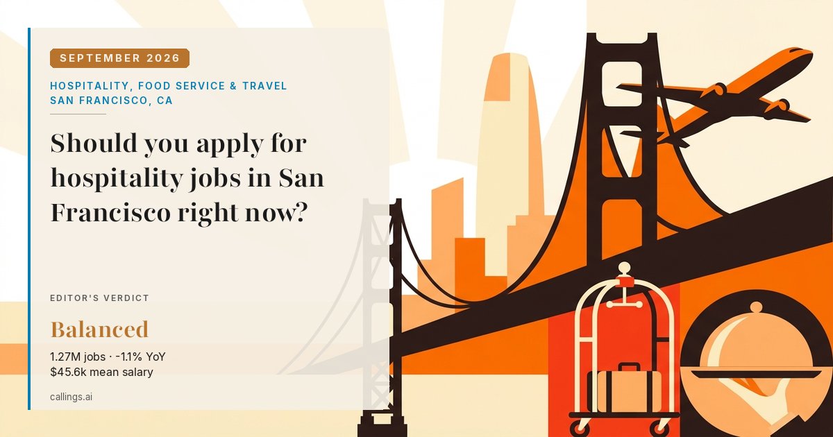 Hospitality, Food Service & Travel job market report cover, San Francisco-Oakland-Fremont, CA, 2026-09