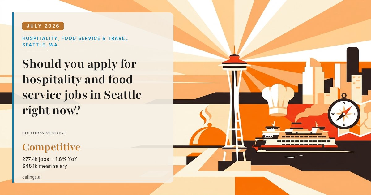 Hospitality, Food Service & Travel job market report cover, Seattle-Tacoma-Bellevue, WA, 2026-07