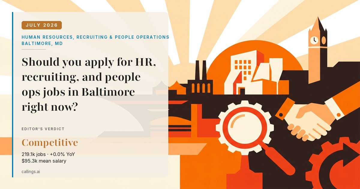 Human Resources, Recruiting & People Operations job market report cover, Baltimore-Columbia-Towson, MD, 2026-07