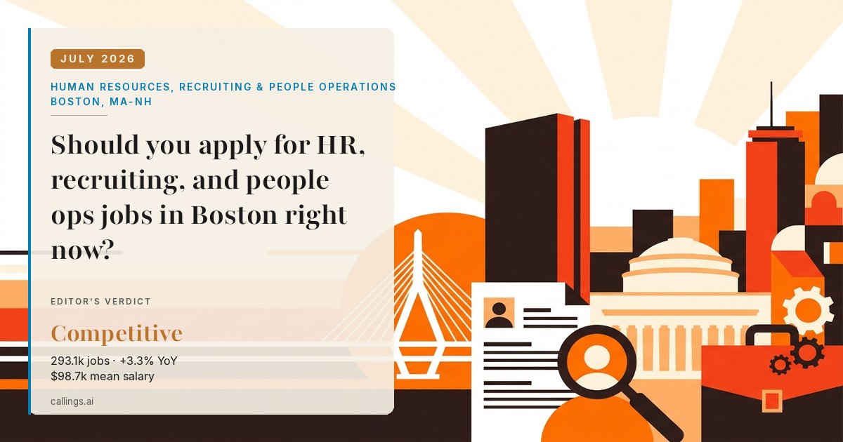 Human Resources, Recruiting & People Operations job market report cover, Boston-Cambridge-Newton, MA-NH, 2026-07