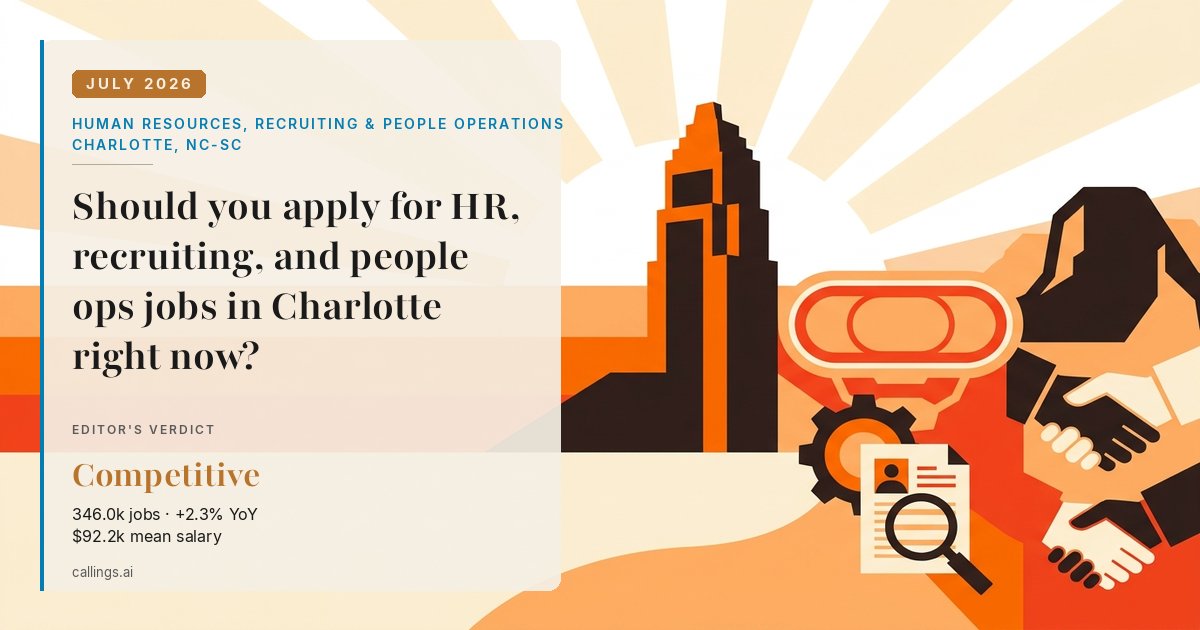 Human Resources, Recruiting & People Operations job market report cover, Charlotte-Concord-Gastonia, NC-SC, 2026-07
