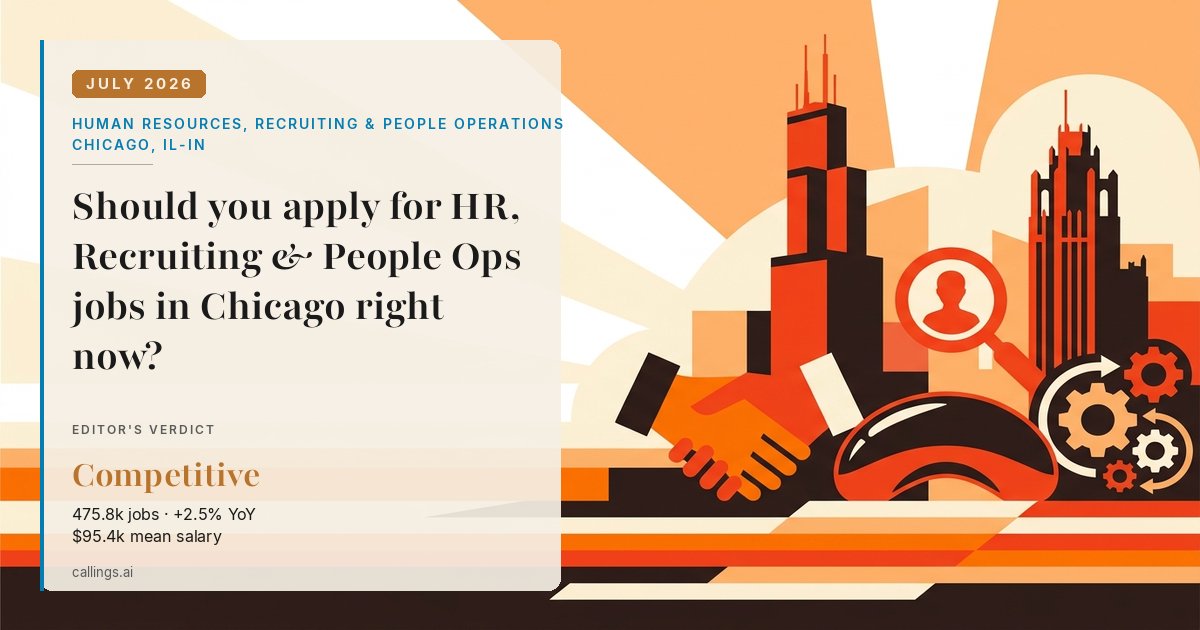 Human Resources, Recruiting & People Operations job market report cover, Chicago-Naperville-Elgin, IL-IN, 2026-07