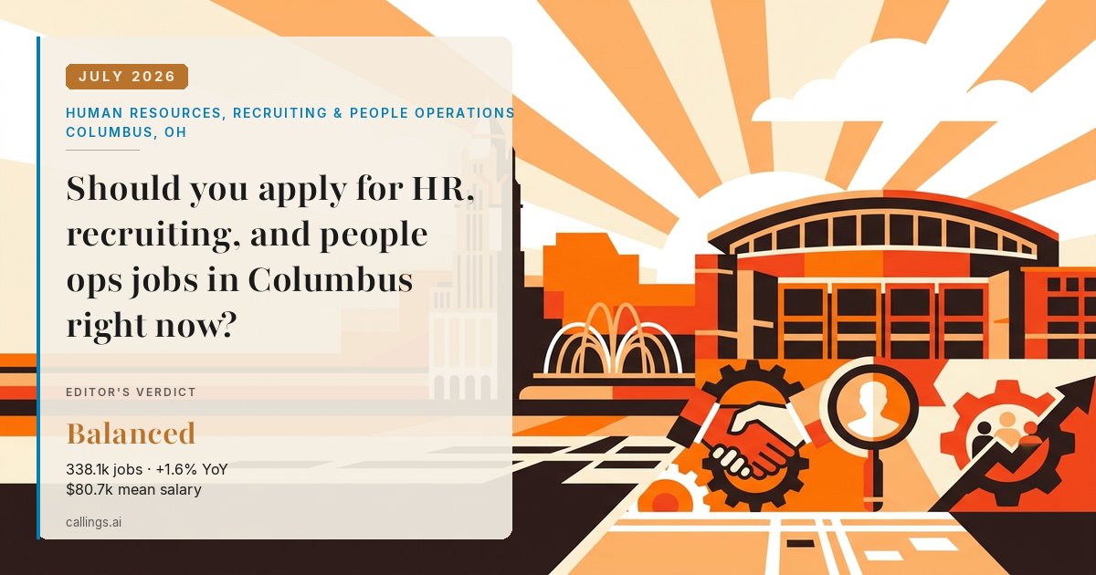 Human Resources, Recruiting & People Operations job market report cover, Columbus, OH, 2026-07