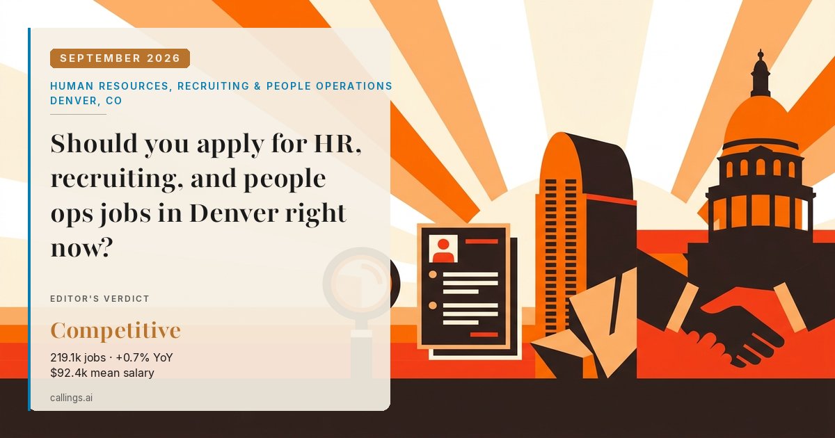 Human Resources, Recruiting & People Operations job market report cover, Denver-Aurora-Centennial, CO, 2026-09
