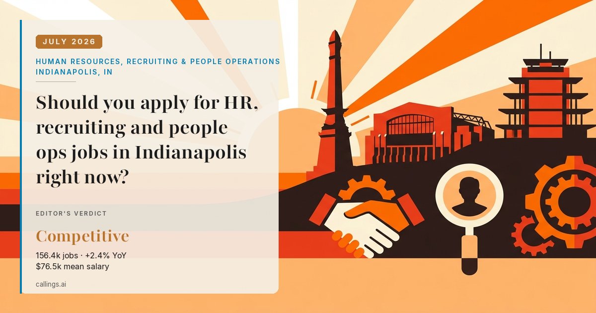 Human Resources, Recruiting & People Operations job market report cover, Indianapolis-Carmel-Greenwood, IN, 2026-07