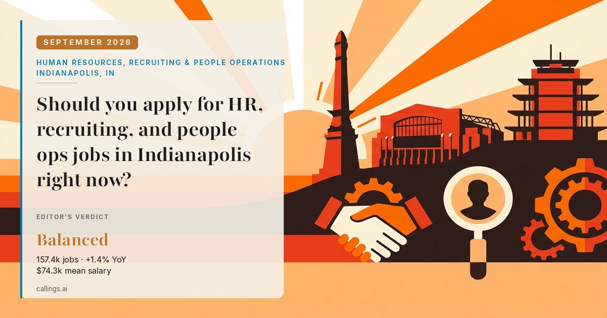 Human Resources, Recruiting & People Operations job market report cover, Indianapolis-Carmel-Greenwood, IN, 2026-09