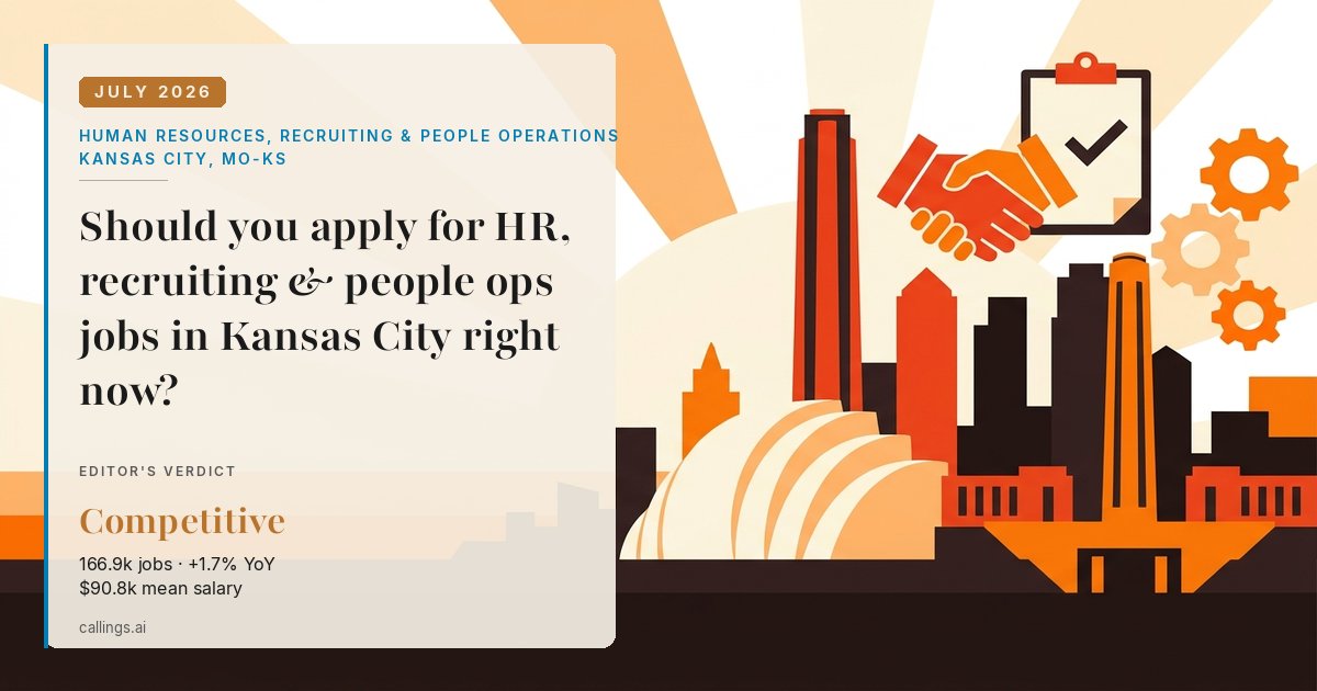 Human Resources, Recruiting & People Operations job market report cover, Kansas City, MO-KS, 2026-07
