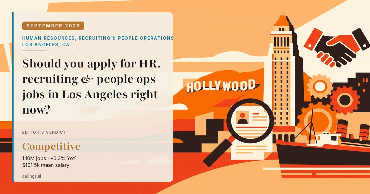 Human Resources, Recruiting & People Operations job market report cover, Los Angeles-Long Beach-Anaheim, CA, 2026-09