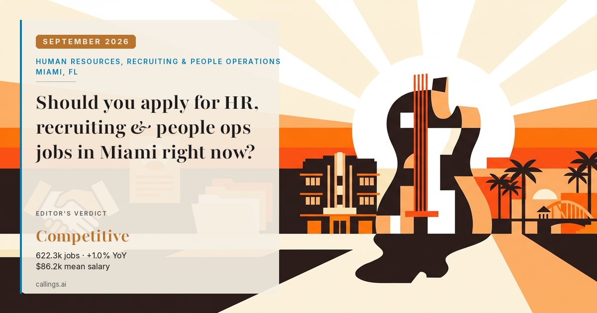Human Resources, Recruiting & People Operations job market report cover, Miami-Fort Lauderdale-West Palm Beach, FL, 2026-09