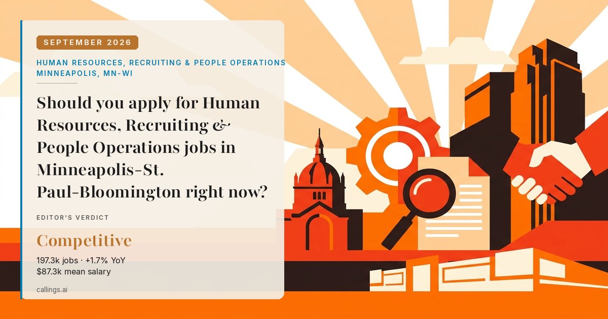 Human Resources, Recruiting & People Operations job market report cover, Minneapolis-St. Paul-Bloomington, MN-WI, 2026-09