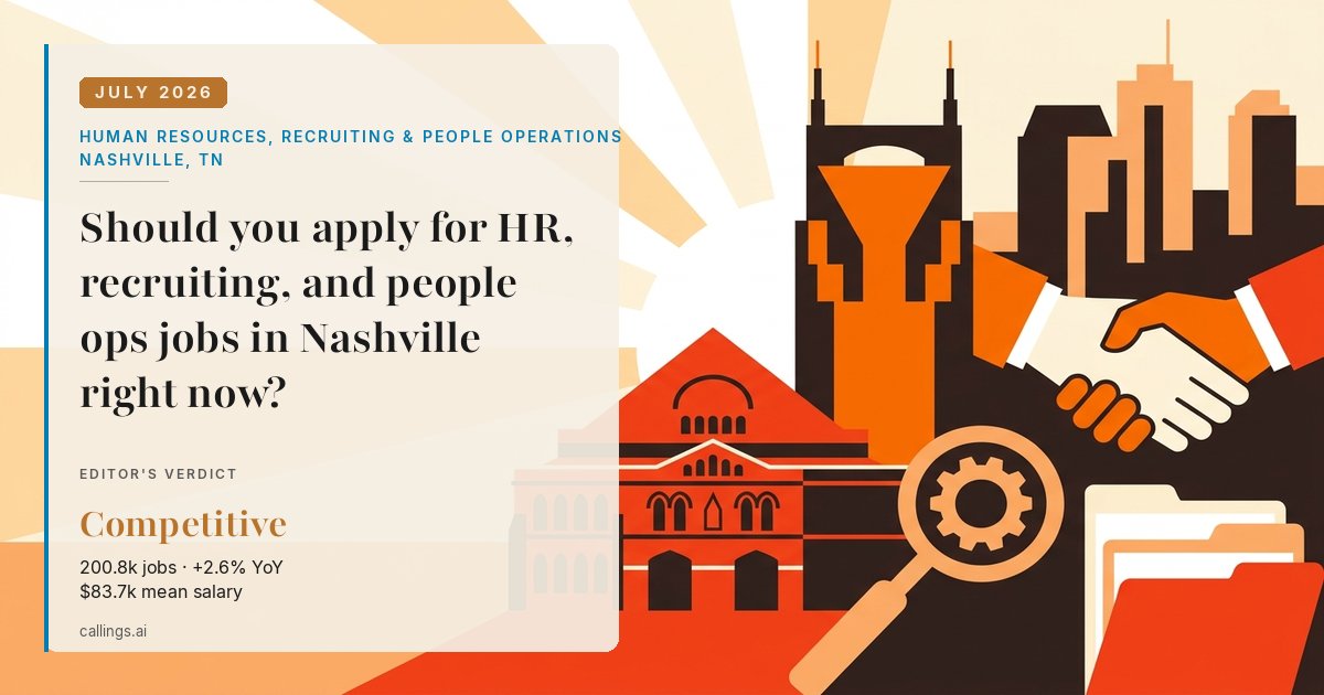 Human Resources, Recruiting & People Operations job market report cover, Nashville-Davidson--Murfreesboro--Franklin, TN, 2026-07
