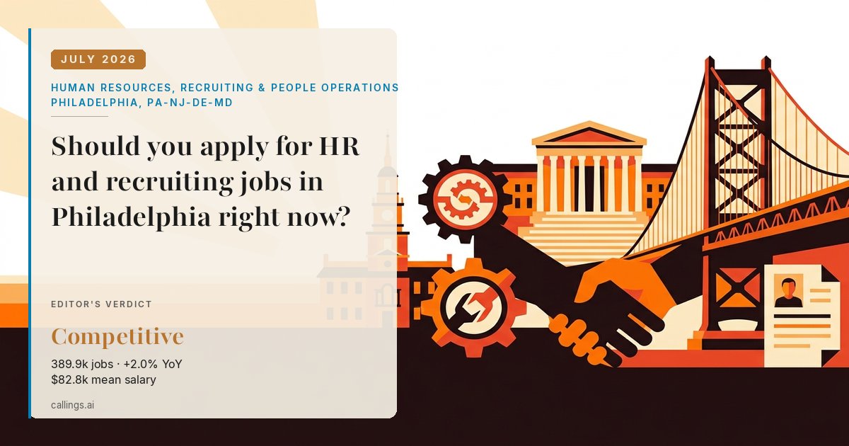 Human Resources, Recruiting & People Operations job market report cover, Philadelphia-Camden-Wilmington, PA-NJ-DE-MD, 2026-07