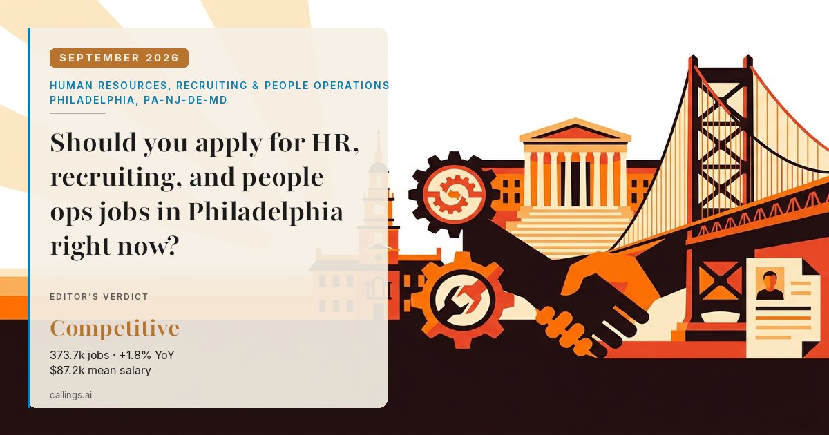 Human Resources, Recruiting & People Operations job market report cover, Philadelphia-Camden-Wilmington, PA-NJ-DE-MD, 2026-09